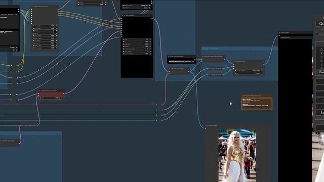 ComfyRoll Ultimate Workflows For ComfyUI