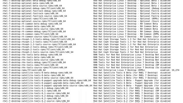 Unix & Linux: Problems While Installing Git in RHEL 7.6 смотреть онлайн