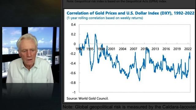 GOLD: The IMF Bombshell & What You Need To Know About It смотреть онлайн