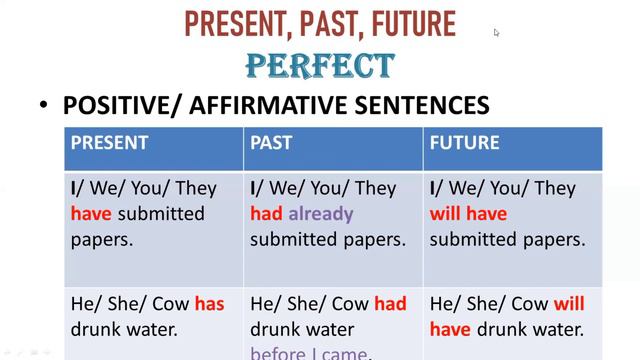 TENSES ( pt.3 ) смотреть онлайн