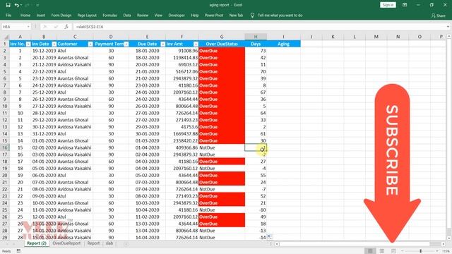 Accounts Receivable Aging Dynamic Report in Excel in Hindi | Advance Excel смотреть онлайн