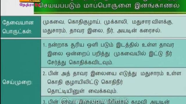 Gurugedara | Grade 11 | Science | Tamil Medium | 2020-11-21 | Education Programme смотреть онлайн