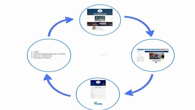 Как зарабатывать с "Пенсионным Экспертом"? смотреть онлайн