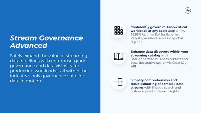 The Confluent Q4 '22 Launch смотреть онлайн