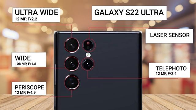 Samsung Galaxy Note20 Ultra 5G vs Samsung Galaxy S21 Ultra 5G vs Samsung Galaxy S22 Ultra 5G смотреть онлайн