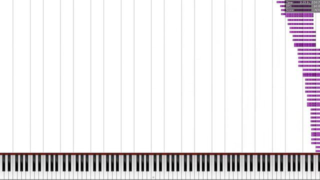 ⚠️EARRAPE WARNING⚠️(Beluga The Sussy Cat 123's Noise challenge) (Piano From Above) No lag смотреть онлайн