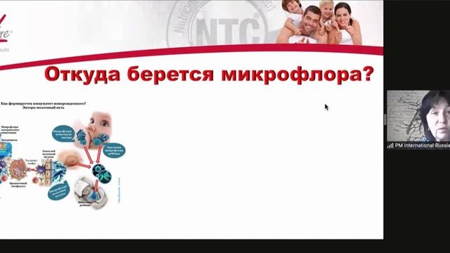 Джуниор и Йогурт FitLine Курс летних лекций доктора Галины Костиной смотреть онлайн
