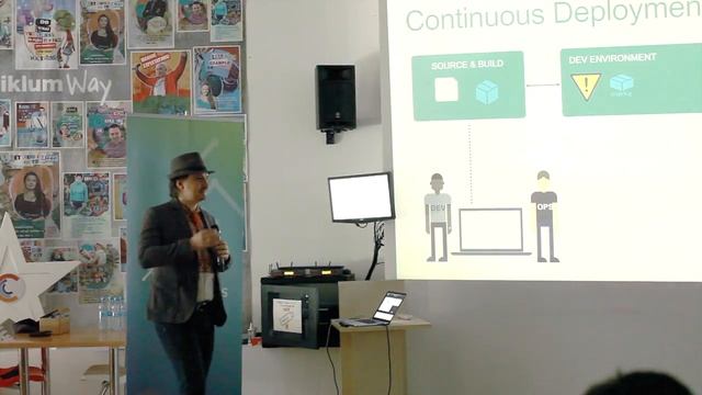 Антон Бойко "Build, deploy and manage your releases like a boss" смотреть онлайн