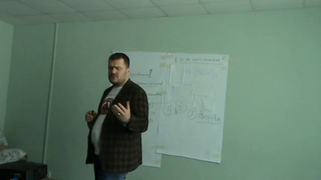 Игра как средство создания персонажа смотреть онлайн