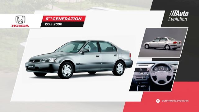 Honda Civic Evolution (1972-2021) смотреть онлайн