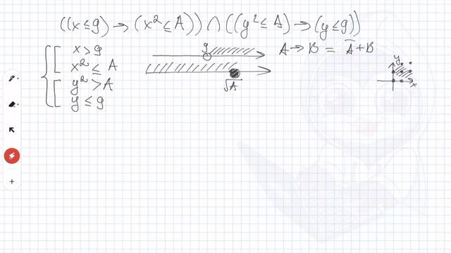 [МИФ] Информатика ЕГЭ. № 15. Преобразование логических выражений. Координатная плоскость. № 13745 смотреть онлайн