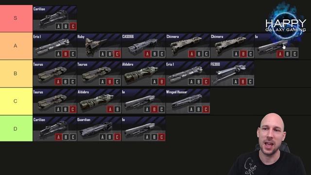 Infinite Lagrange - Best Ship For Front Row - Tank Tier List смотреть онлайн