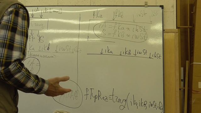 Безразмерность параметров при моделировании. Это важно! Часть 2. смотреть онлайн