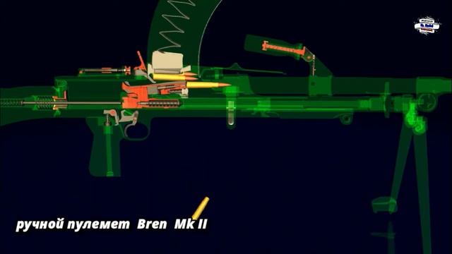 Оружие Второй Мировой ЛЕГЕНДАРНЫЙ РУЧНОЙ ПУЛЕМЕТ БРИТАНИИ Bren Mk II ЧТО ВНУТРИ смотреть онлайн