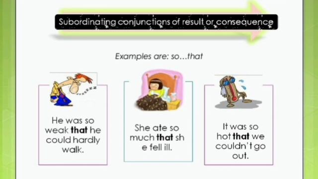 CO-ORDINATING AND SUBORDINATING CONJUNCTIONS WITH EXAMPLES AND EXERCISES (PART-II)