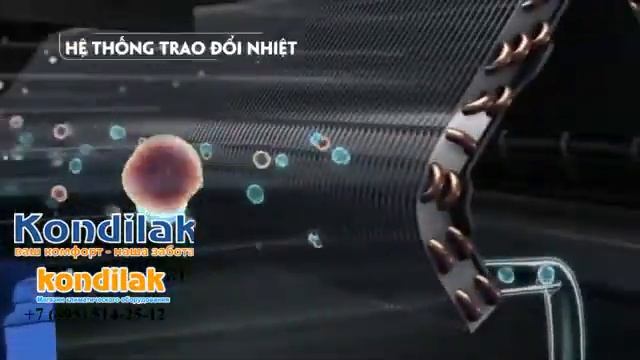 Кондиционеры Toshiba серия SKVP Daiseikai смотреть онлайн