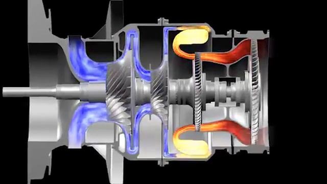 USA Next Generation Helicopter Engine | GE T901 Engine смотреть онлайн