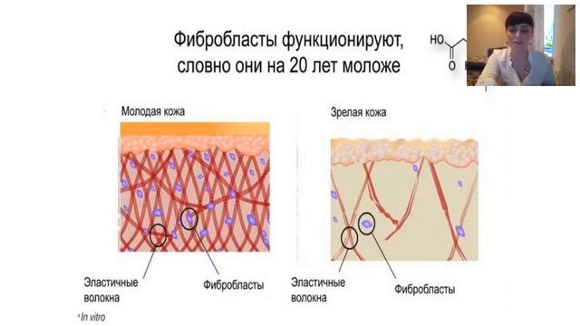 Комплексный уход за лицом, серии Новейдж, как сделать 22% с нуля. Юлия Воробьева смотреть онлайн