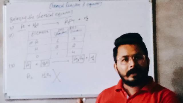 CHEMICAL REACTION AND EQUATION PART-2 (TRICK TO BALANCE THE CHEMICAL REACTIONS) смотреть онлайн