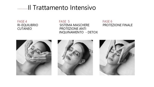 Sothys Detox Gamma