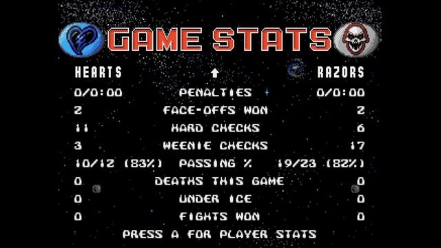Mutant League Hockey Longplay (Sega Genesis Game) смотреть онлайн