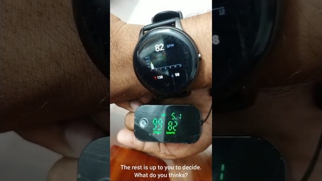 Imilab KW66 Vs. Pulse Oximeter, Pulse Test