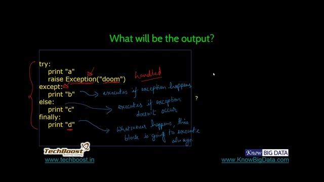 Python Programming- 23 12 2015 смотреть онлайн