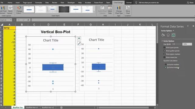 Excel - Vertical Box Plot of a Single Variable смотреть онлайн