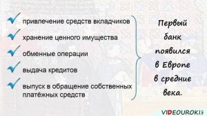 6.2. Банковская система