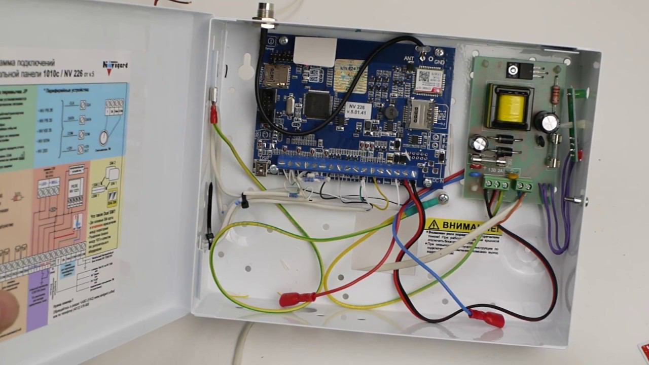 Мнение после настройки GSM сигнализации NAVIgard NV 1010c смотреть онлайн