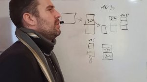 Лучший улей для пчеловодства по версии Пашка