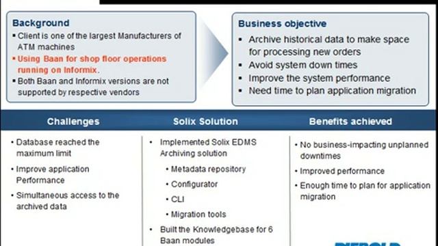 Proving ROI from Database Archiving смотреть онлайн