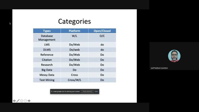 Software in Brief смотреть онлайн