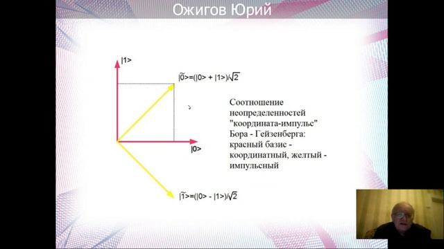 Индекс междисциплинарности. Квантование. Квантовый компьютер. Монохроматический свет. Fata Morgana смотреть онлайн