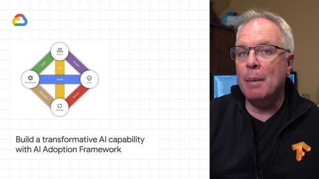 New privacy and security features in Android 11, AI Adoption Framework, new Flutter tools, & more! смотреть онлайн