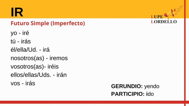 VERBO IR - FUTURO SIMPLE (IMPERFECTO) смотреть онлайн