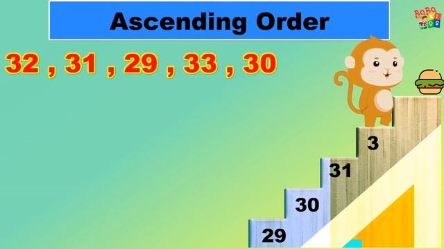 Ascending Order Descending Order | Learn Math's Ascending Order and Descending Order | Class 1 Math смотреть онлайн