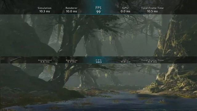 GTX 1080 MIDDLE EARTH SHADOW OF WAR LOW VS ULTRA BENCHMARK смотреть онлайн