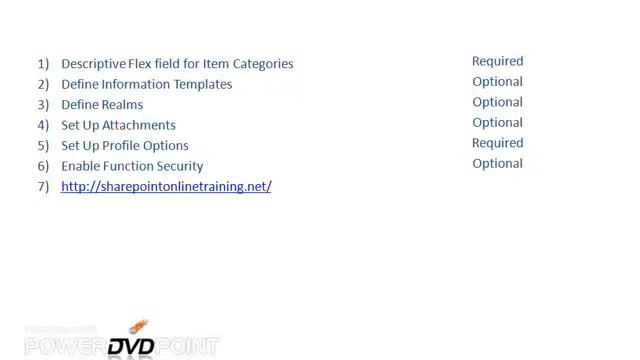 oracle apps r12 scm purchase order training смотреть онлайн