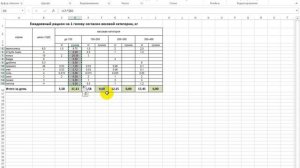как закрепить постоянное значение в формуле excel