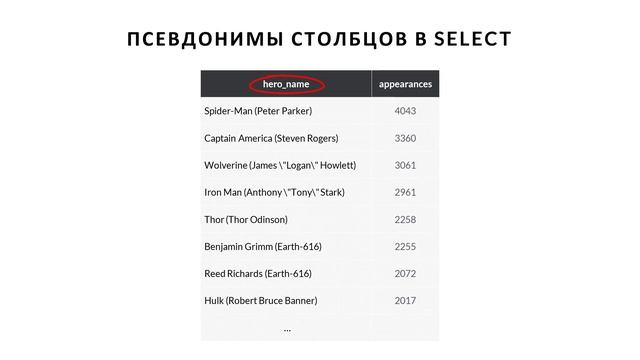 Оператор SELECT | Основы SQL смотреть онлайн