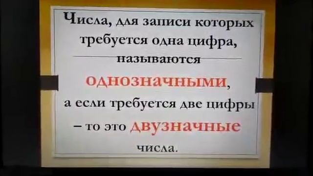 Математика. Тема урока: "Число 10" смотреть онлайн