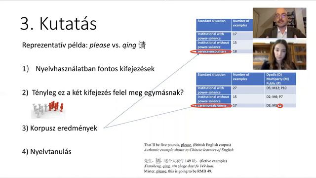 Nyelvhasználat kultúrák között смотреть онлайн