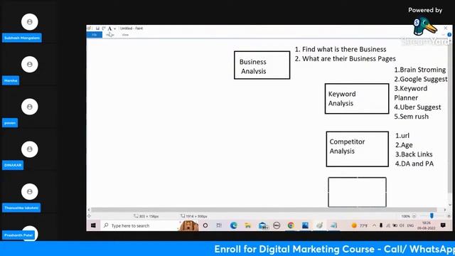 FREE Digital Marketing Master Class - Day 15/90 - Free SEO Course Tutorial смотреть онлайн