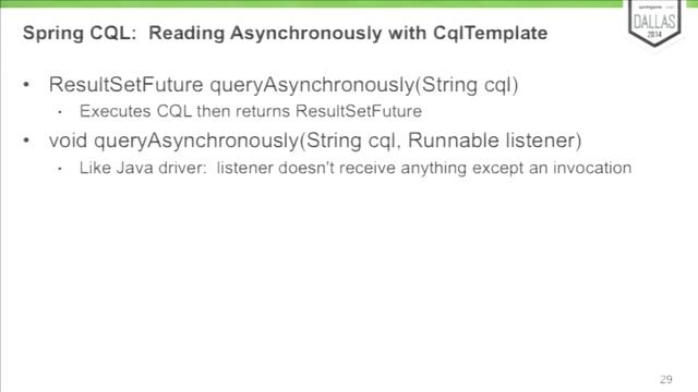 Cassandra, Couchbase and Spring Data in the Enterprise смотреть онлайн