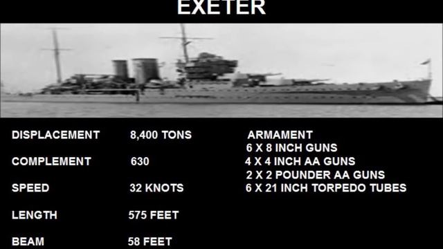 BRITISH HEAVY CRUISER EXETER смотреть онлайн