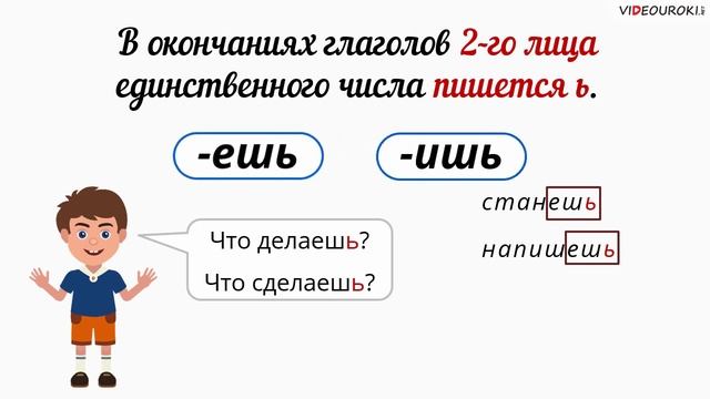 92 Мягкий знак в окончаниях глаголов 2 го лица смотреть онлайн
