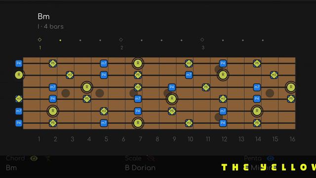 Blue Jean Blues Backing Track | ZZ Top Style Guitar Jam Track In The Key Of B Minor