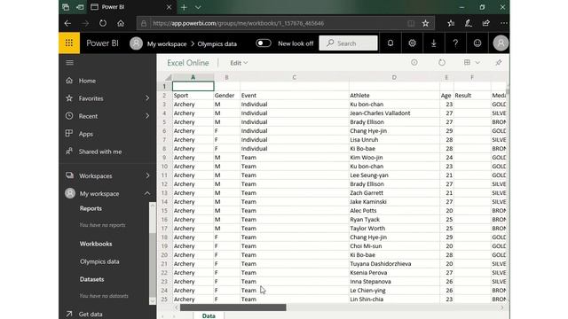 Power BI Level 1 - Load Excel Data [ Urdu / Hindi ] смотреть онлайн