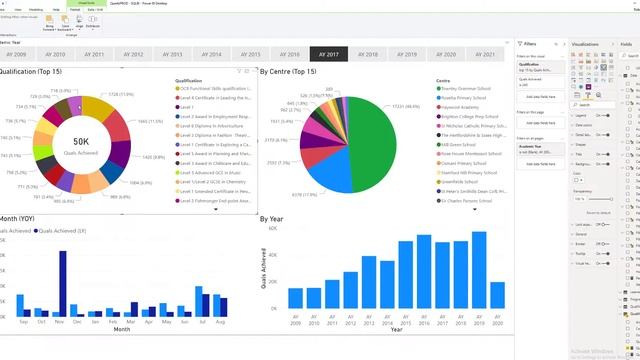 Power BI basic Quartz dashboard in a minute смотреть онлайн